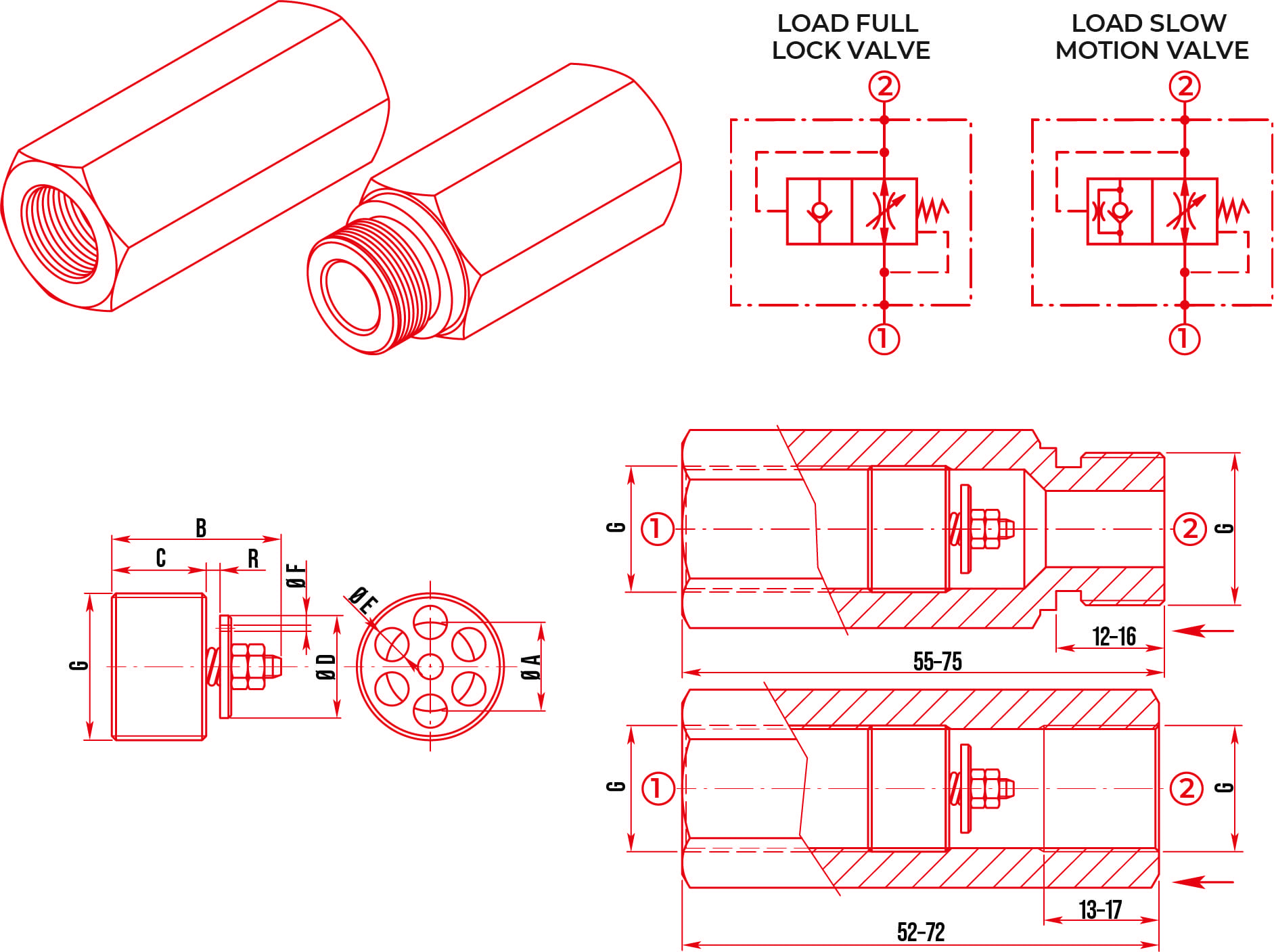 CBF HOSE BURST VALVE HWL GROUP