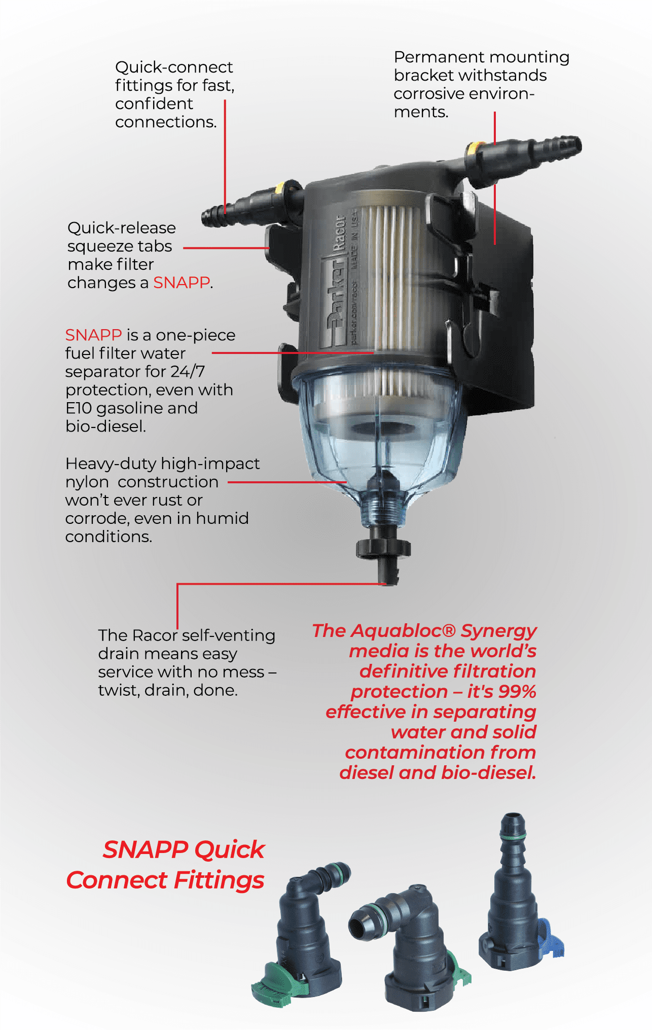 Racor SNAPP Series Petrol Fuel Filter | HWL GROUP